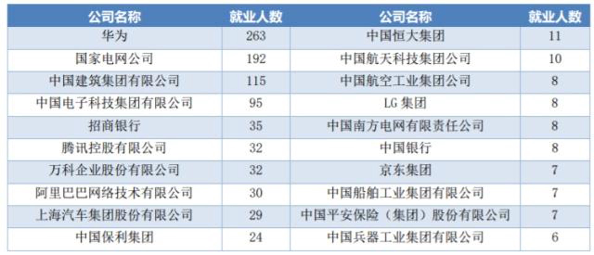 蓝娱信息科技