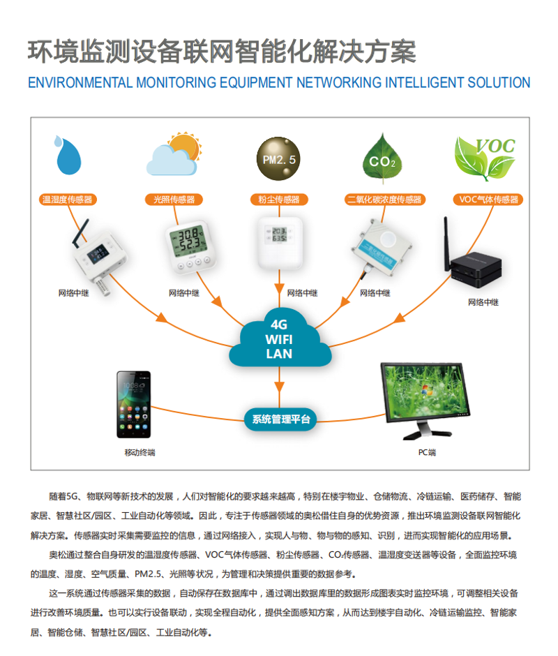 选购指南：如何挑选合适的系统集成服务