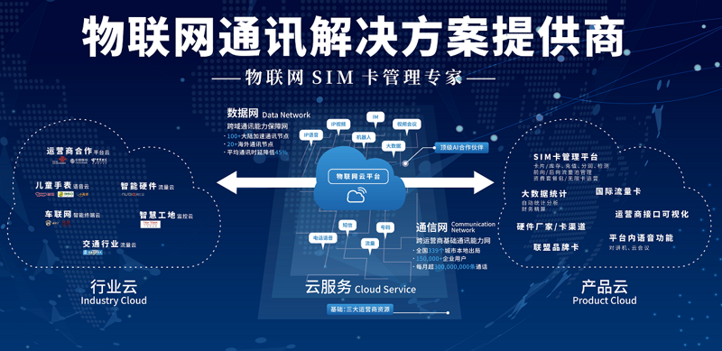选购指南：如何挑选合适的系统集成服务